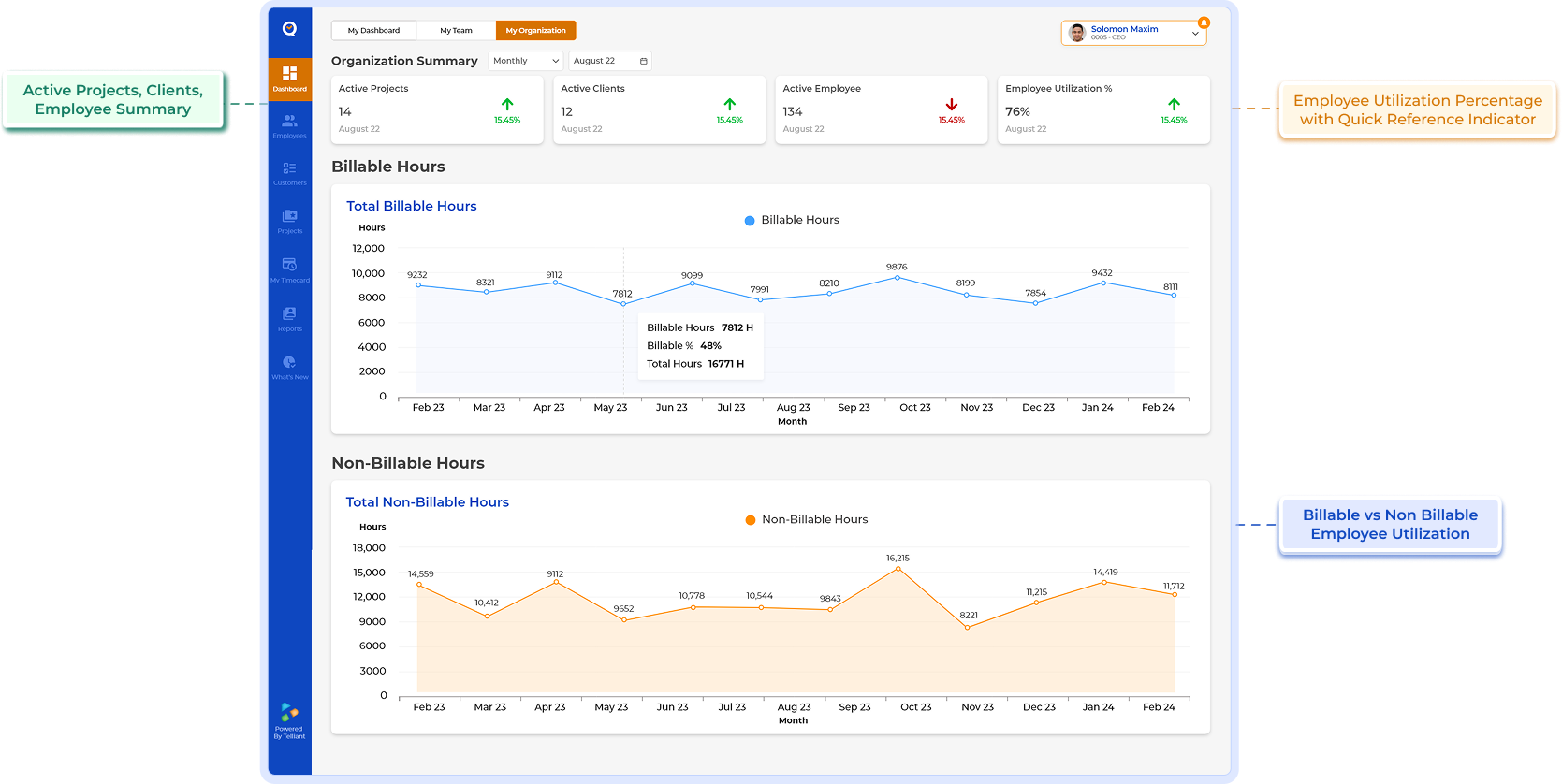 Timesheet & approvals