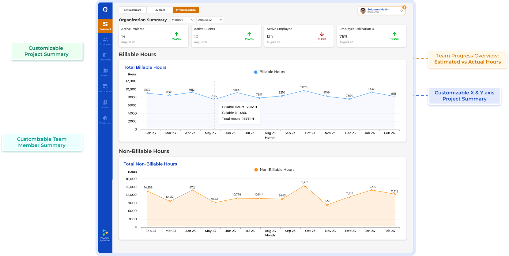 Timesheet & approvals