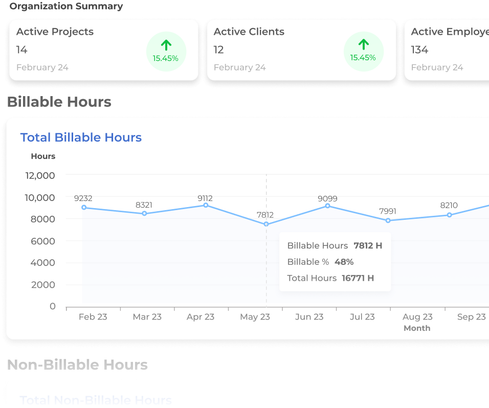 Client Billing and Invoicing